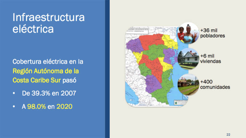 derechos-nicaraguenses